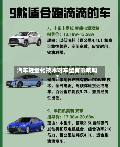 汽车轻量化技术对车型有影响吗？-第3张图片