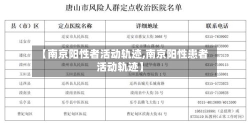 【南京阳性者活动轨迹,南京阳性患者活动轨迹】