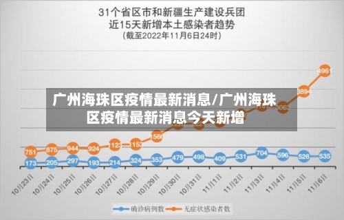 广州海珠区疫情最新消息/广州海珠区疫情最新消息今天新增-第2张图片