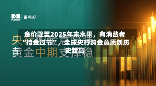 金价降至2025年末水平	，有消费者“持金过节”，全球央行购金意愿创历史新高-第3张图片