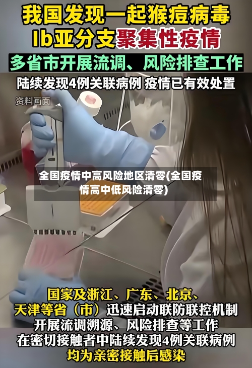 全国疫情中高风险地区清零(全国疫情高中低风险清零)-第2张图片