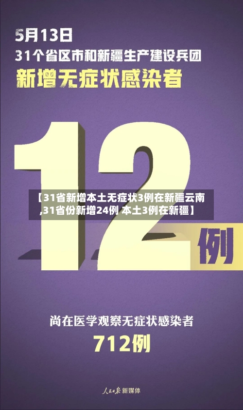 【31省新增本土无症状3例在新疆云南,31省份新增24例 本土3例在新疆】-第3张图片