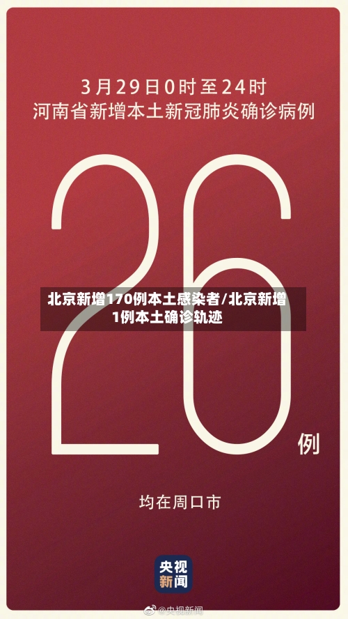 北京新增170例本土感染者/北京新增1例本土确诊轨迹