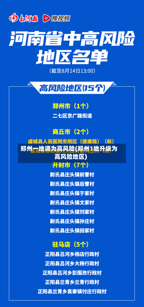 郑州一地调为高风险(郑州1地升级为高风险地区)