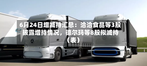 6月24日增减持汇总：洽洽食品等3股披露增持情况，德尔玛等8股拟减持（表）-第2张图片