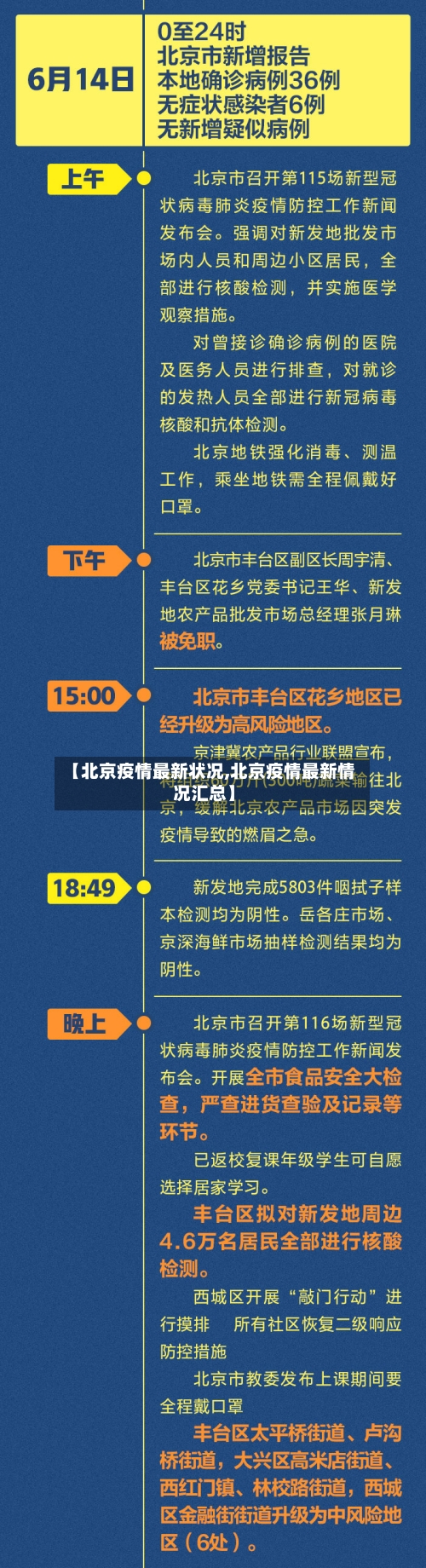 【北京疫情最新状况,北京疫情最新情况汇总】