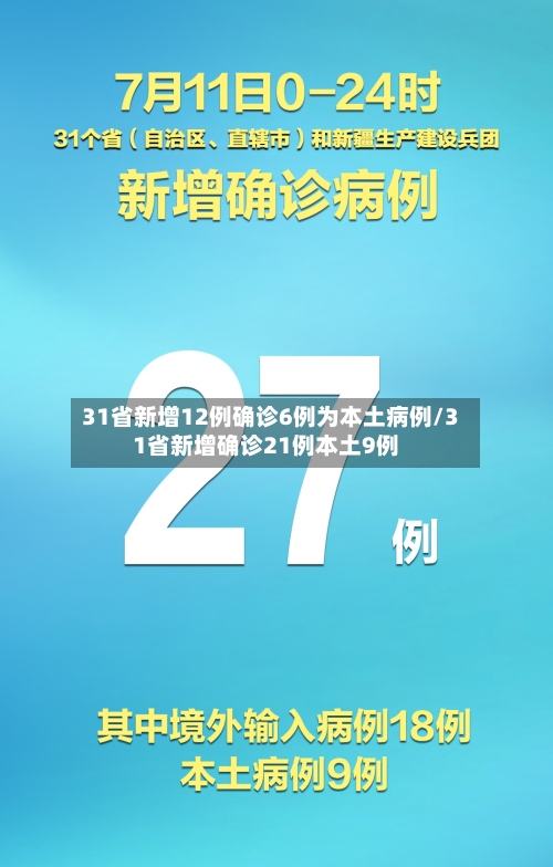 31省新增12例确诊6例为本土病例/31省新增确诊21例本土9例-第2张图片