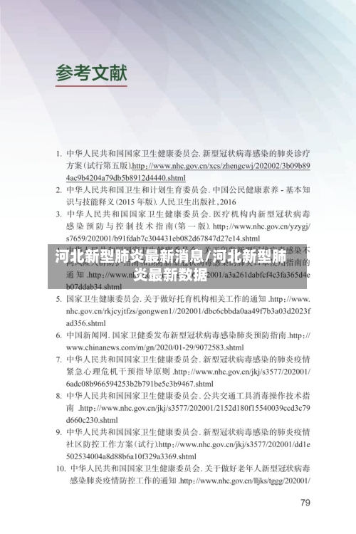 河北新型肺炎最新消息/河北新型肺炎最新数据-第3张图片