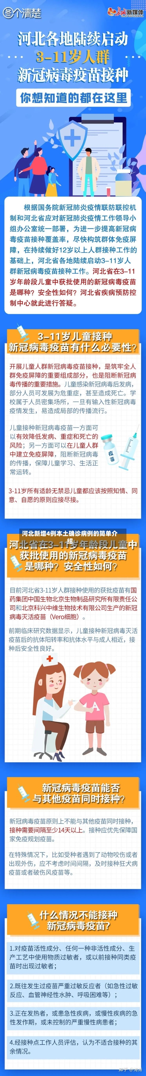河北新增4例本土确诊病例的简单介绍-第2张图片