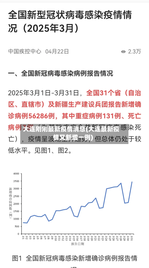 大连刚刚最新疫情消息(大连最新疫情又新增一例)