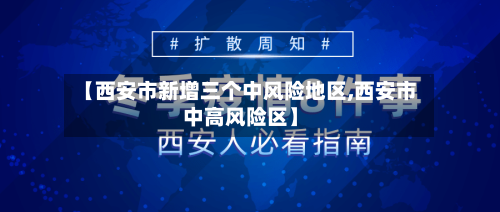 【西安市新增三个中风险地区,西安市中高风险区】-第2张图片