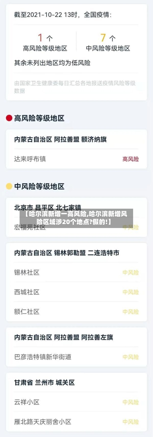 【哈尔滨新增一高风险,哈尔滨新增风险区域涉20个地点?假的!】