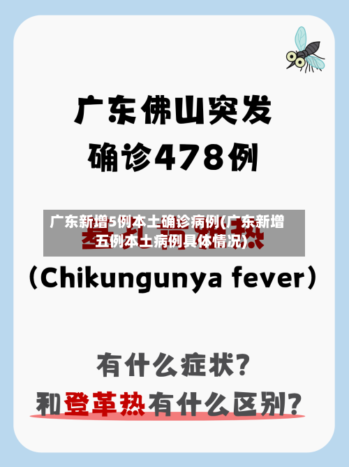 广东新增5例本土确诊病例(广东新增五例本土病例具体情况)
