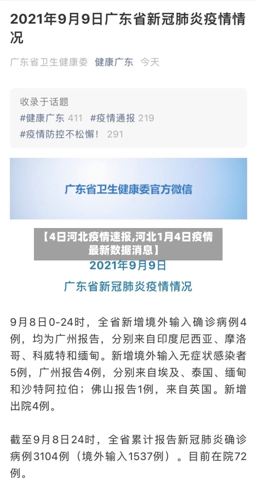 【4日河北疫情速报,河北1月4日疫情最新数据消息】-第2张图片