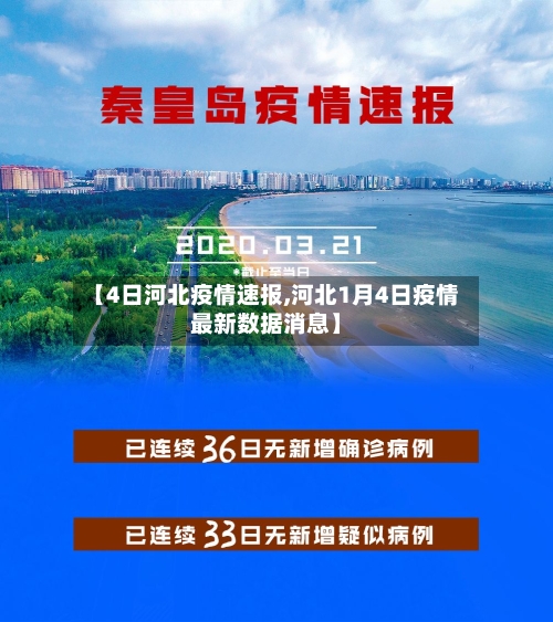 【4日河北疫情速报,河北1月4日疫情最新数据消息】