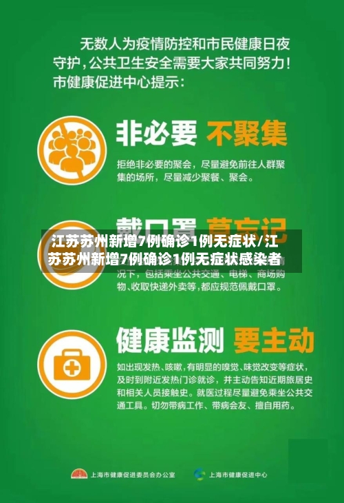 江苏苏州新增7例确诊1例无症状/江苏苏州新增7例确诊1例无症状感染者-第2张图片