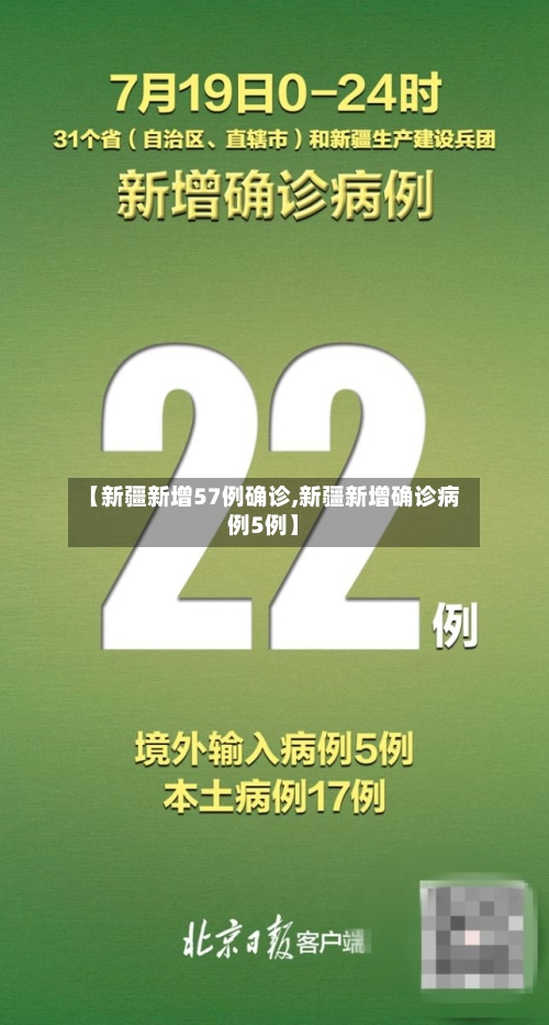【新疆新增57例确诊,新疆新增确诊病例5例】-第3张图片