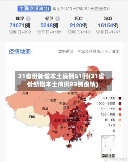 31省份新增本土病例61例(31省份新增本土病例83例疫情)-第2张图片