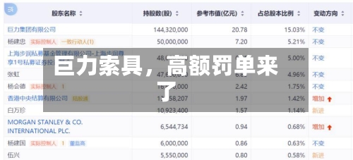 巨力索具	，高额罚单来了-第2张图片
