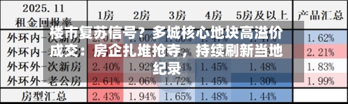 楼市复苏信号？多城核心地块高溢价成交：房企扎堆抢夺，持续刷新当地纪录-第3张图片