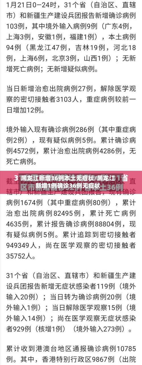 黑龙江新增36例本土无症状/黑龙江新增1例确诊36例无症状-第3张图片
