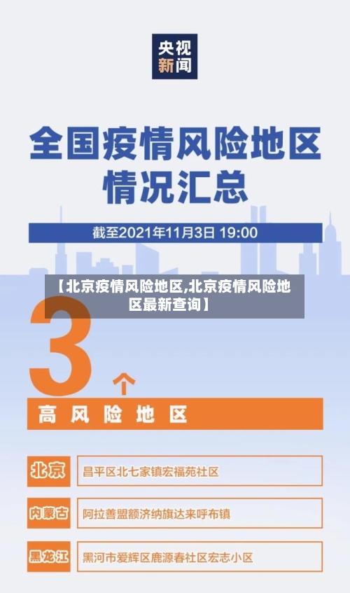 【北京疫情风险地区,北京疫情风险地区最新查询】-第2张图片