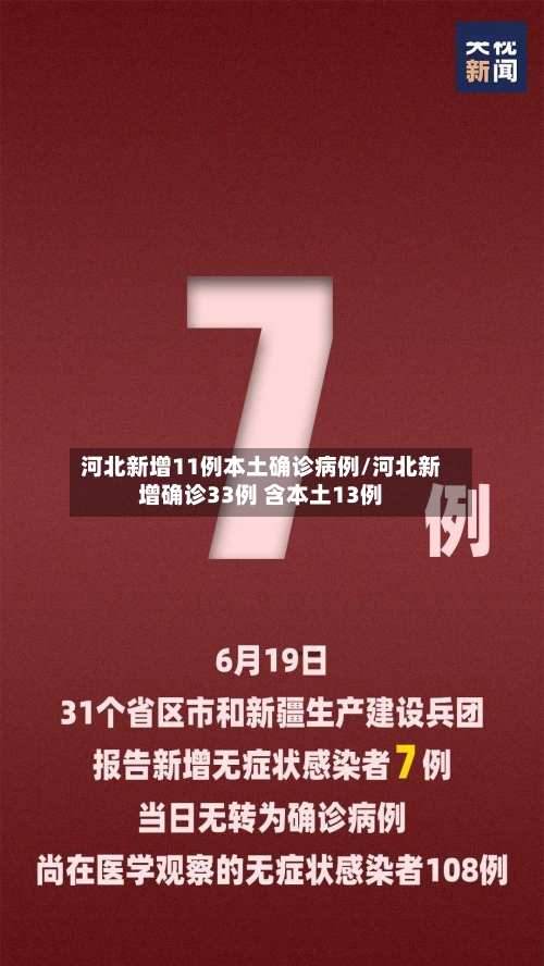 河北新增11例本土确诊病例/河北新增确诊33例 含本土13例-第2张图片