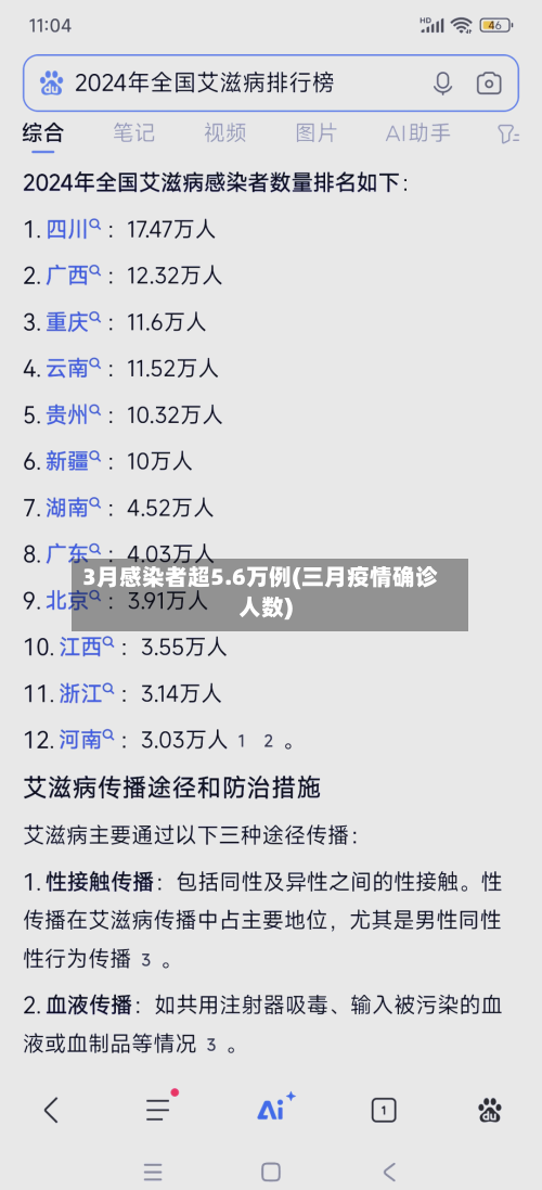 3月感染者超5.6万例(三月疫情确诊人数)