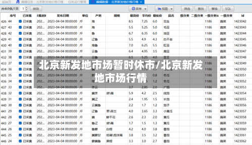 北京新发地市场暂时休市/北京新发地市场行情-第2张图片