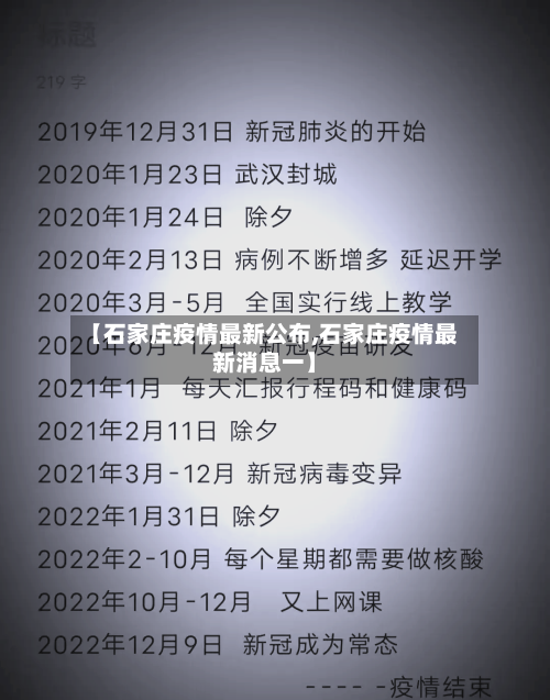 【石家庄疫情最新公布,石家庄疫情最新消息一】-第3张图片