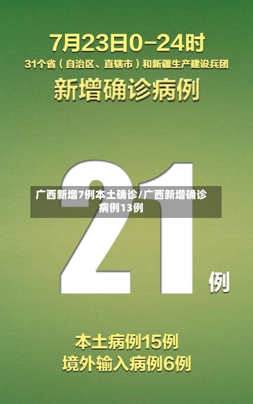 广西新增7例本土确诊/广西新增确诊病例13例-第3张图片