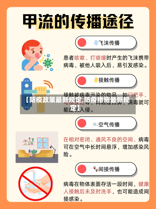 【防疫政策最新规定,防疫措施最新规定】