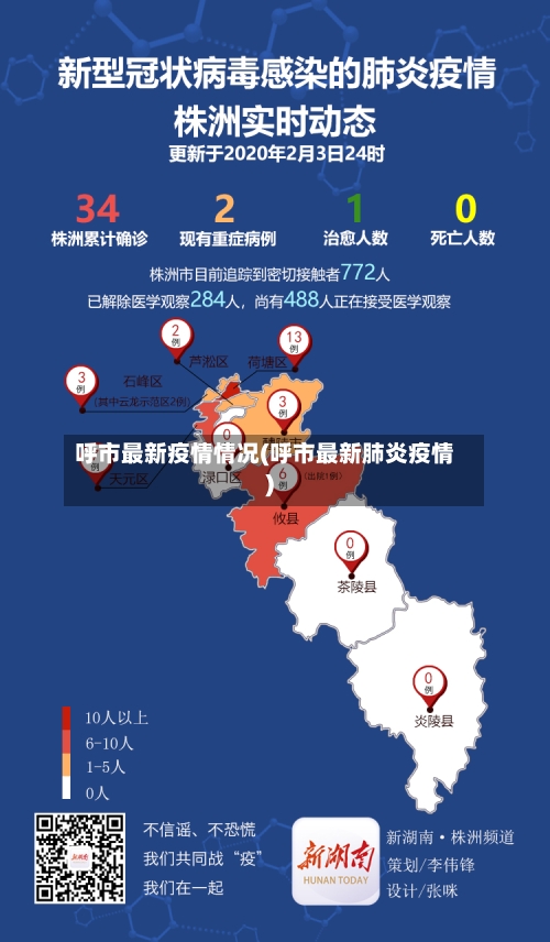 呼市最新疫情情况(呼市最新肺炎疫情)-第2张图片
