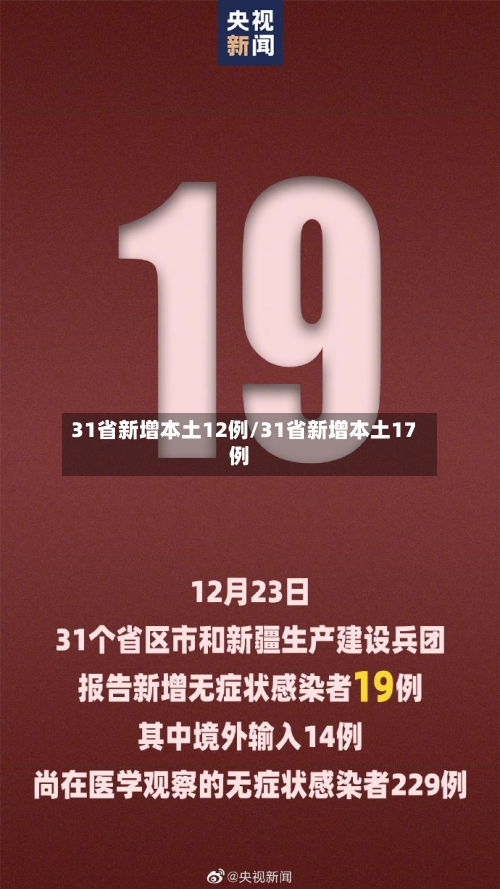 31省新增本土12例/31省新增本土17例