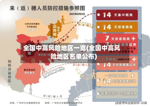 全国中高风险地区一览(全国中高风险地区名单公布)-第2张图片