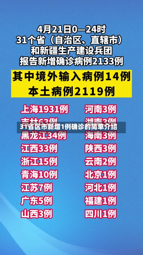 31省区市新增1例确诊的简单介绍