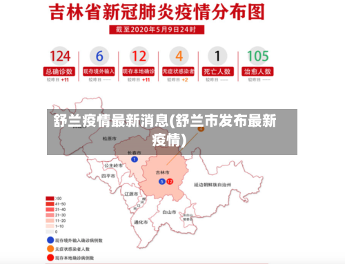 舒兰疫情最新消息(舒兰市发布最新疫情)-第2张图片