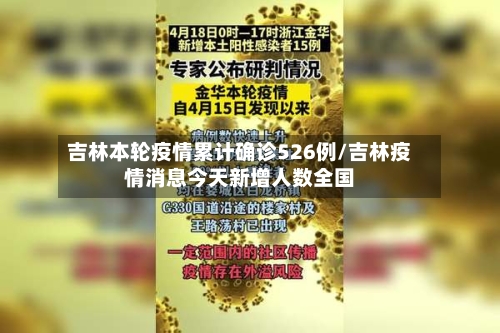 吉林本轮疫情累计确诊526例/吉林疫情消息今天新增人数全国-第2张图片