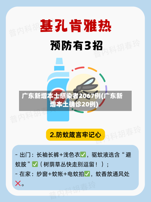 广东新增本土感染者2067例(广东新增本土确诊20例)