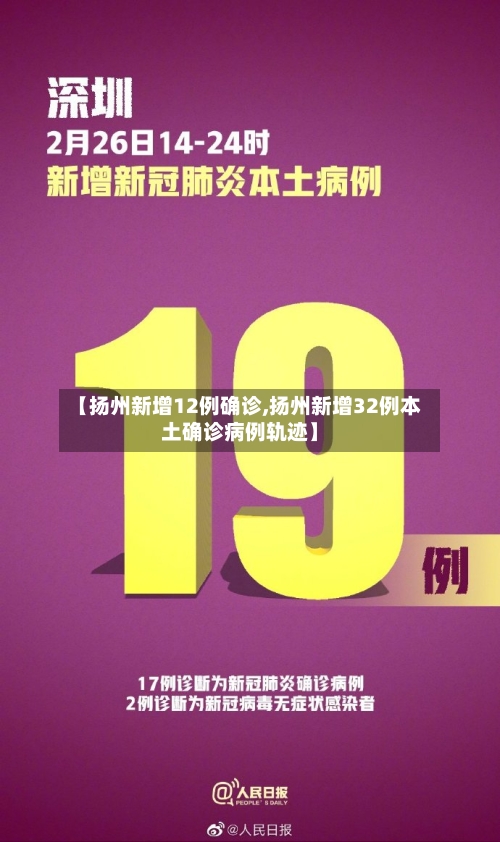【扬州新增12例确诊,扬州新增32例本土确诊病例轨迹】-第2张图片