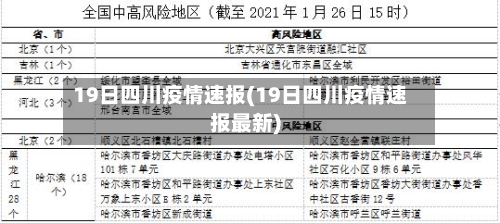 19日四川疫情速报(19日四川疫情速报最新)