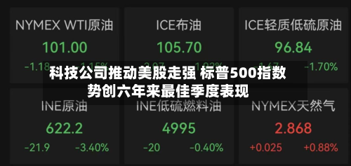 科技公司推动美股走强 标普500指数势创六年来最佳季度表现-第2张图片