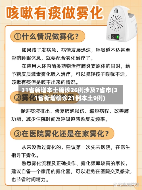 31省新增本土确诊26例涉及7省市(31省新增确诊21例本土9例)-第2张图片