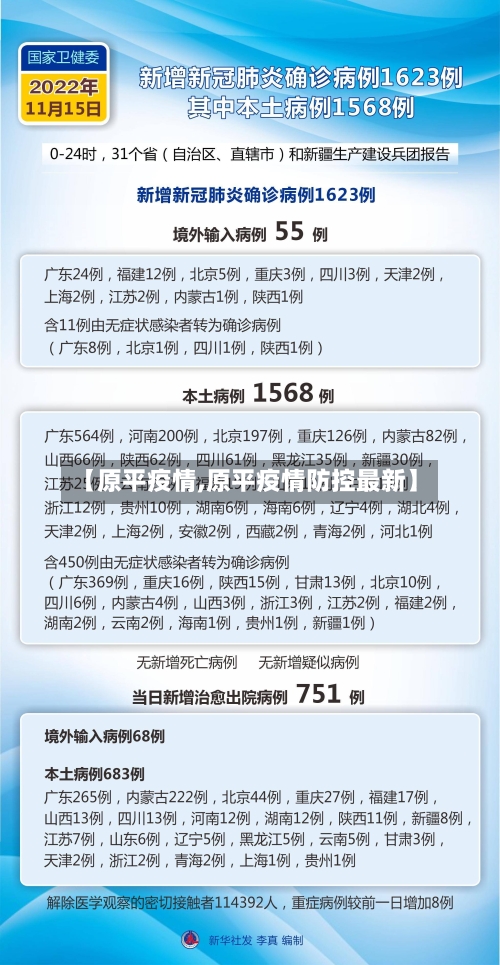 【原平疫情,原平疫情防控最新】-第3张图片