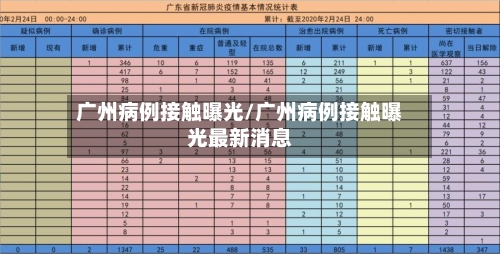 广州病例接触曝光/广州病例接触曝光最新消息-第2张图片