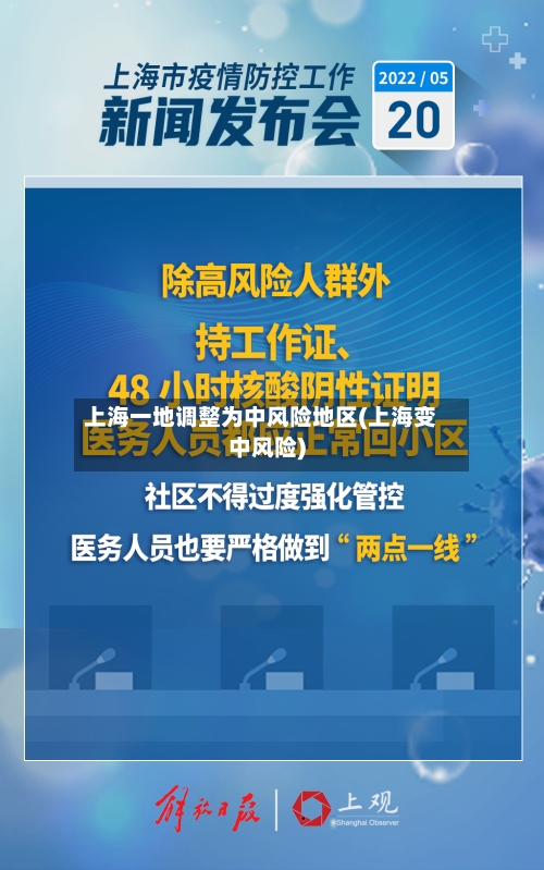 上海一地调整为中风险地区(上海变中风险)