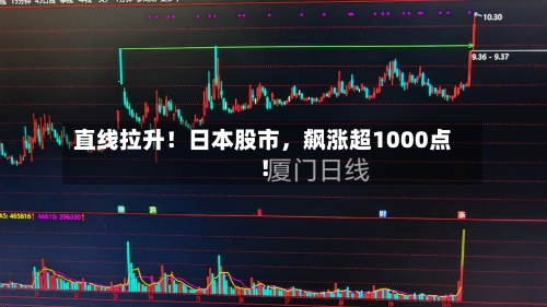 直线拉升！日本股市，飙涨超1000点！