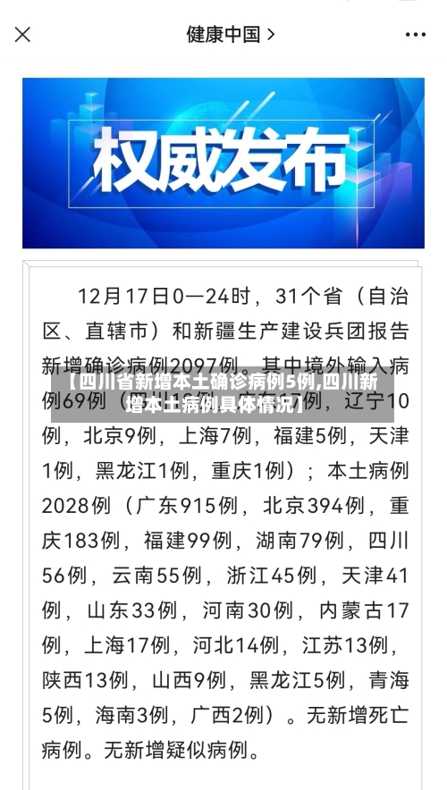 【四川省新增本土确诊病例5例,四川新增本土病例具体情况】-第2张图片