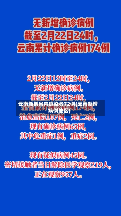 云南新增省内感染者72例(云南新增病例地区)