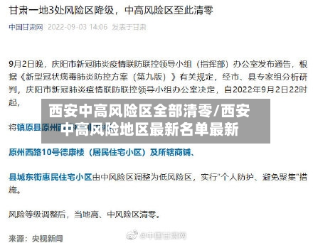 西安中高风险区全部清零/西安中高风险地区最新名单最新